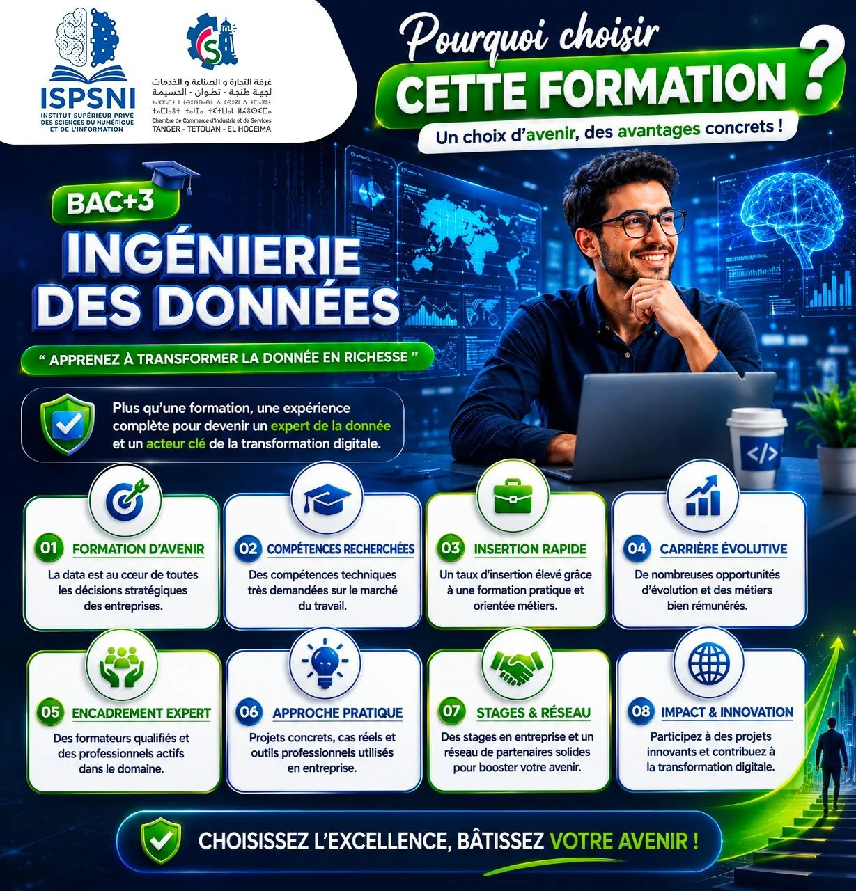 Découvrir nos formations