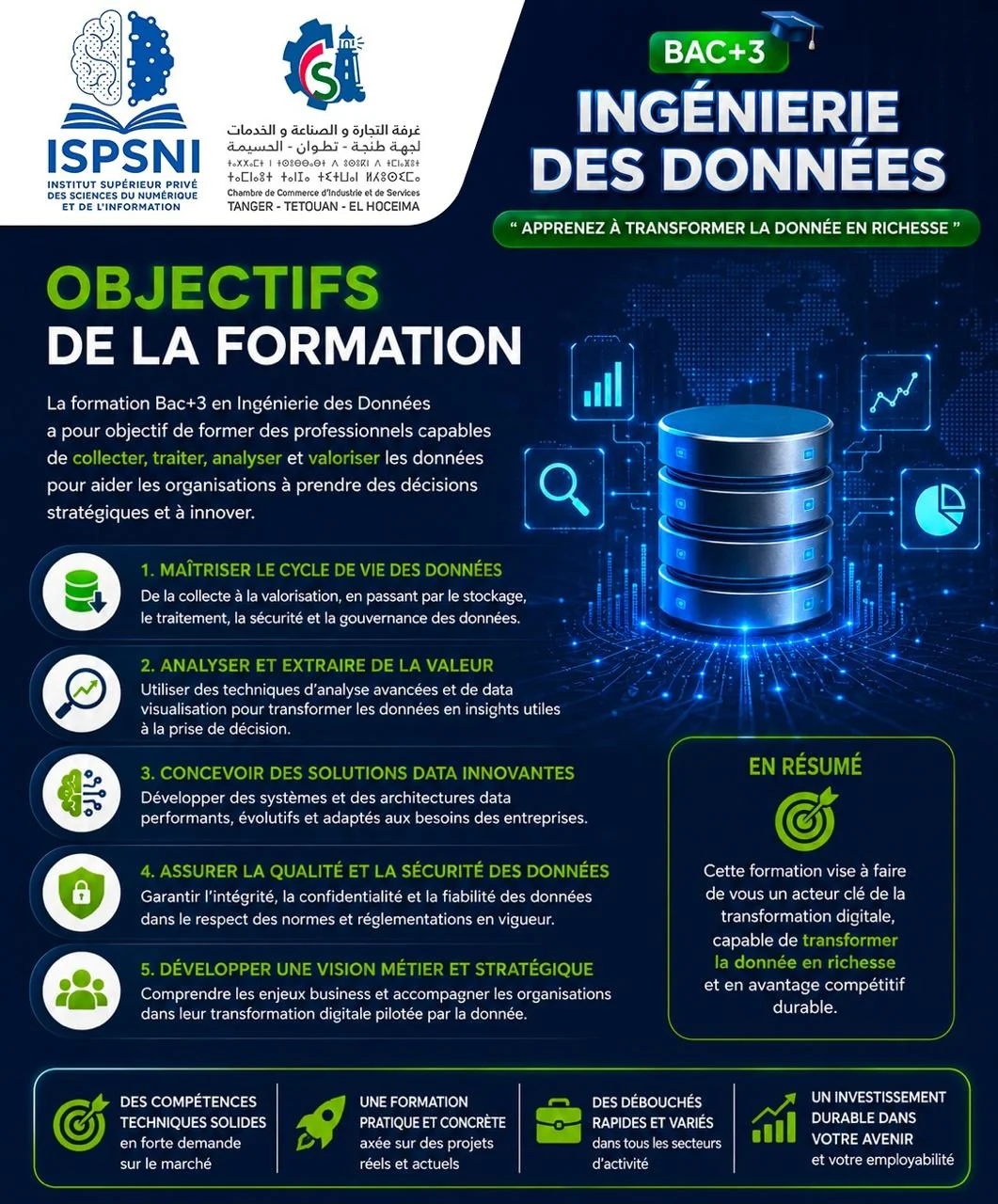 Découvrir nos formations