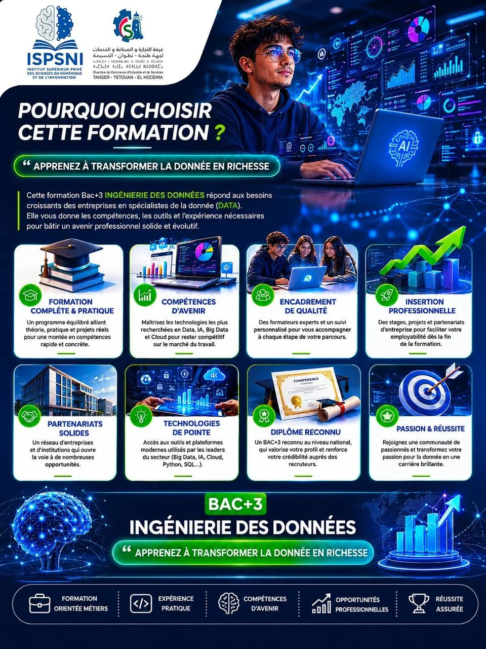 Découvrir nos formations