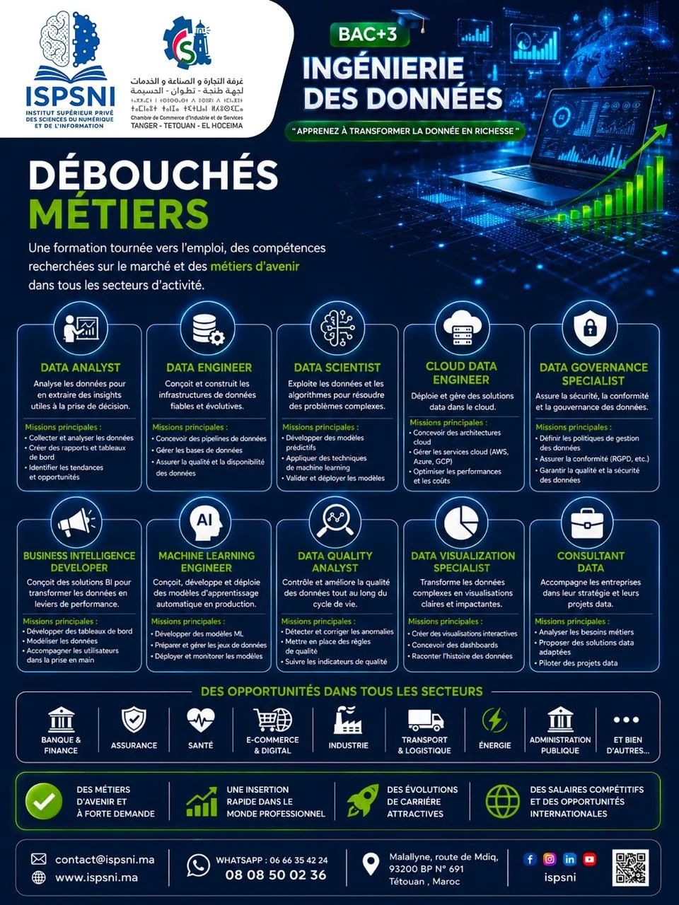 Découvrir nos formations